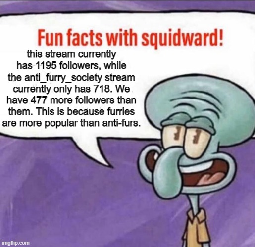 Checkmate, anti-furs. | this stream currently has 1195 followers, while the anti_furry_society stream currently only has 718. We have 477 more followers than them. This is because furries are more popular than anti-furs. | image tagged in fun facts with squidward | made w/ Imgflip meme maker