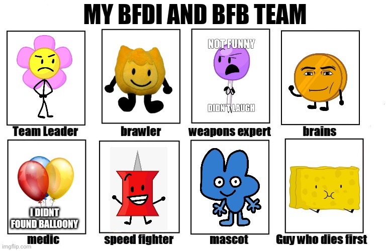 My Zombie Apocalypse Team | MY BFDI AND BFB TEAM; I DIDNT FOUND BALLOONY | image tagged in my zombie apocalypse team | made w/ Imgflip meme maker