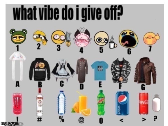 Trend I guess | made w/ Imgflip meme maker