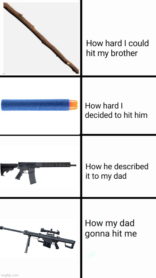 How hard I could hit my brother | image tagged in how hard i could hit my brother,memes,funny,relatable,relatable memes | made w/ Imgflip meme maker