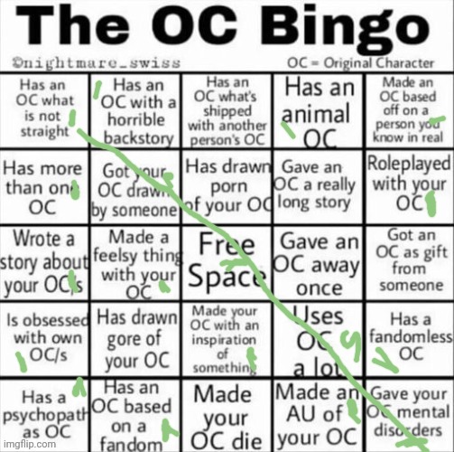 The OC bingo | image tagged in the oc bingo | made w/ Imgflip meme maker