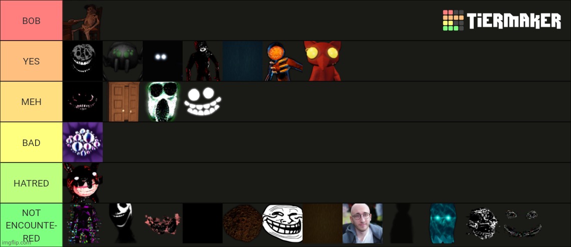 Create a Doors nearly every monster Tier List - TierMaker