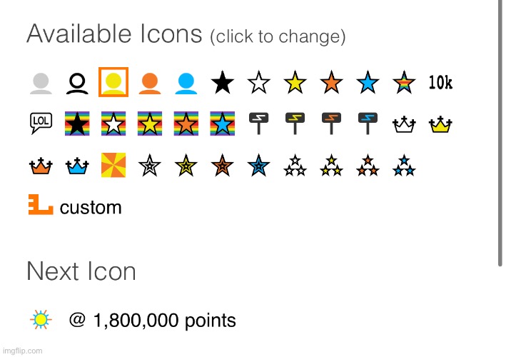 This silly trend | made w/ Imgflip meme maker