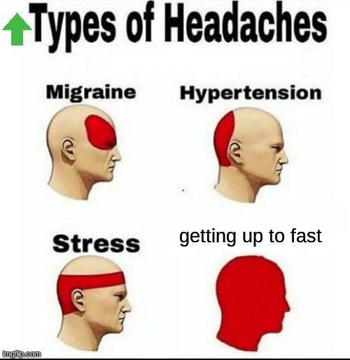 Types of Headaches meme | getting up to fast | image tagged in types of headaches meme | made w/ Imgflip meme maker