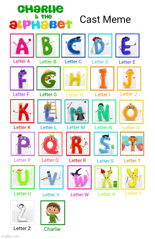 Charlie and the Alphabet Cast Meme | image tagged in charlie and the alphabet | made w/ Imgflip meme maker