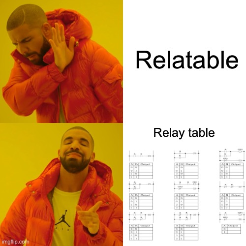 Relatable | Relatable; Relay table | image tagged in memes,drake hotline bling,relatable,relay,table | made w/ Imgflip meme maker