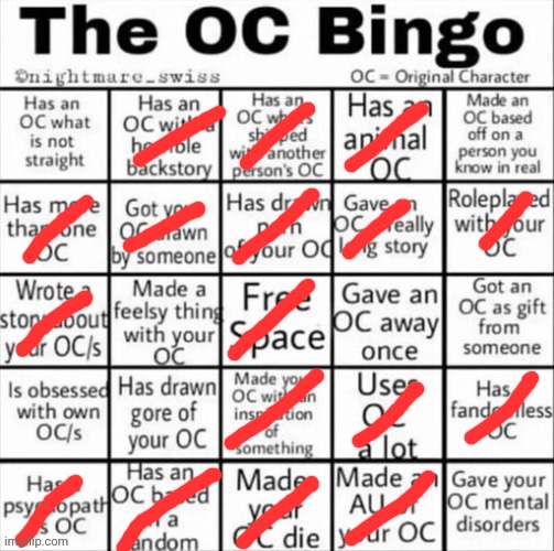 Chicken | image tagged in the oc bingo | made w/ Imgflip meme maker