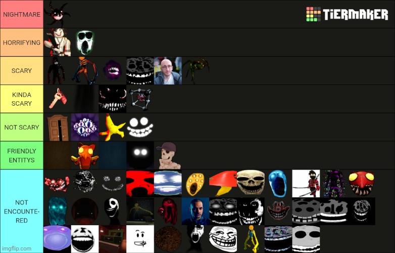 Doors entity scariness tierlist (now with april fools entities) Imgflip