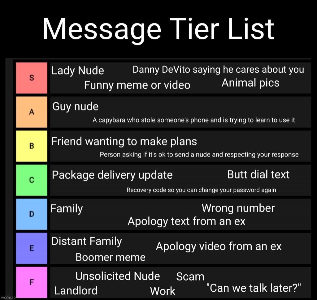 Message tier list | image tagged in message tier list | made w/ Imgflip meme maker