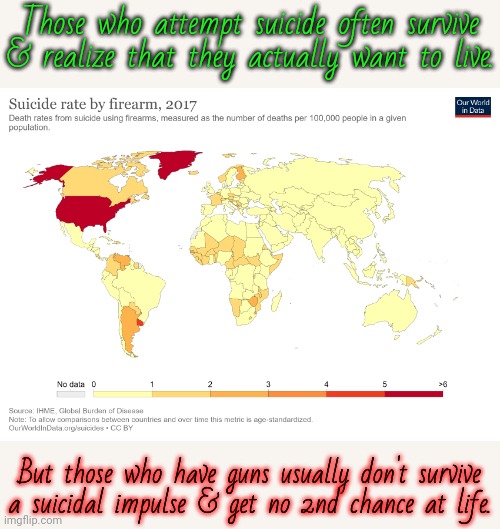 One moment of weakness. | Those who attempt suicide often survive & realize that they actually want to live. But those who have guns usually don't survive
a suicidal impulse & get no 2nd chance at life. | image tagged in suicide rate by firearm 2017,regrets,too late,second amendment | made w/ Imgflip meme maker