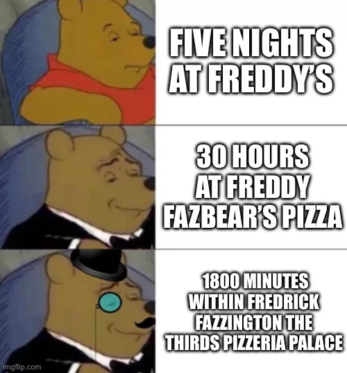 Fancy pooh | FIVE NIGHTS AT FREDDY’S 30 HOURS AT FREDDY FAZBEAR’S PIZZA 1800 MINUTES WITHIN FREDRICK FAZZINGTON THE THIRDS PIZZERIA PALACE | image tagged in fancy pooh | made w/ Imgflip meme maker