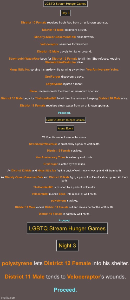 Hunger Games! Day and Night 3, and a brutal fatal arena event (good job Polystyrene and Veloceraptor!) | image tagged in hunger games | made w/ Imgflip meme maker