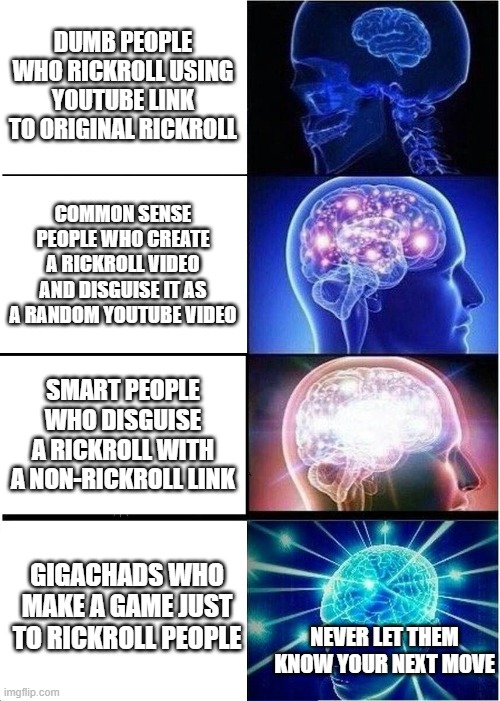 Expanding Brain Meme - Imgflip