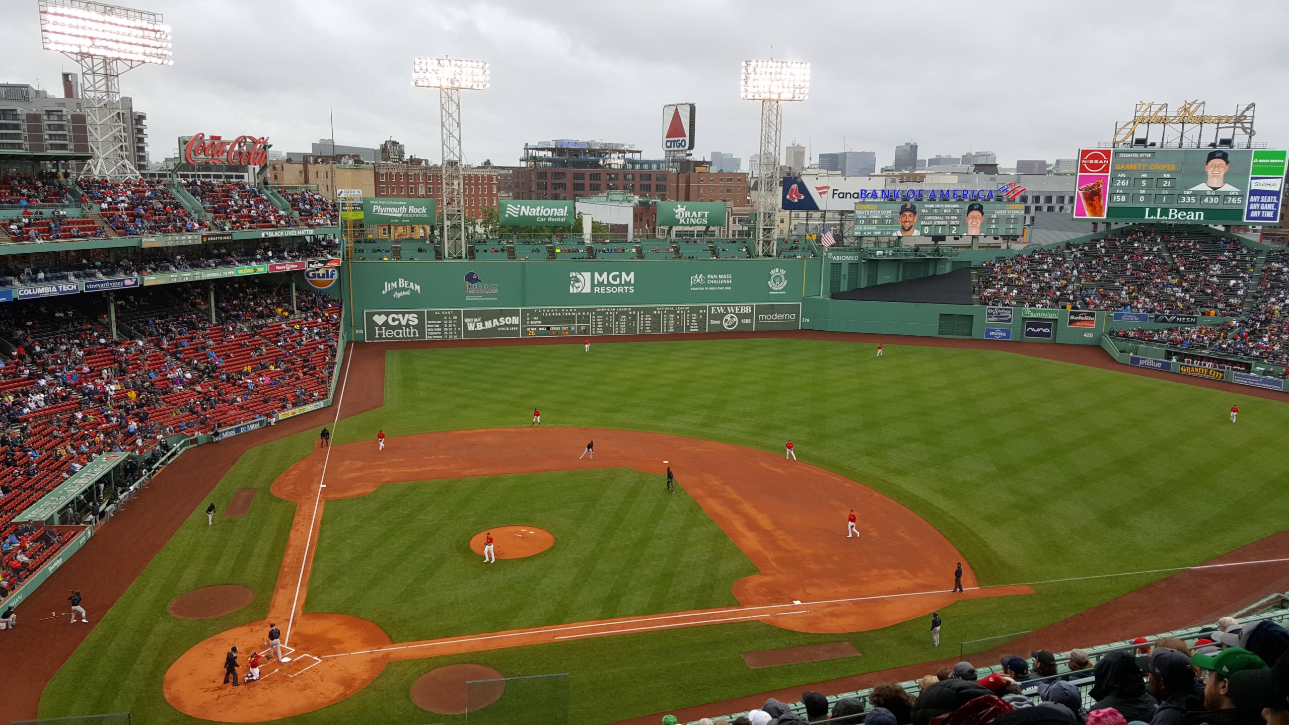 Fenway Park Blank Meme Template