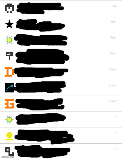 Guess memechat users from icons | made w/ Imgflip meme maker