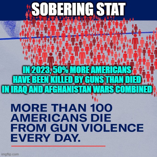 Gun deaths 2023 | SOBERING STAT; IN 2023, 50% MORE AMERICANS HAVE BEEN KILLED BY GUNS THAN DIED IN IRAQ AND AFGHANISTAN WARS COMBINED | image tagged in gun deaths,war | made w/ Imgflip meme maker
