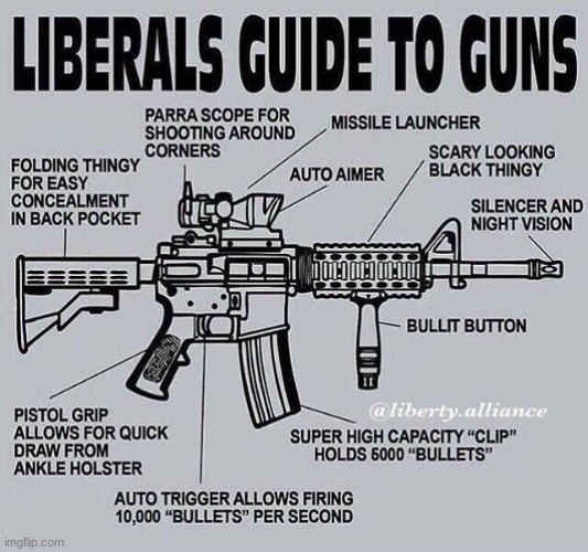 how liberals think guns work | made w/ Imgflip meme maker