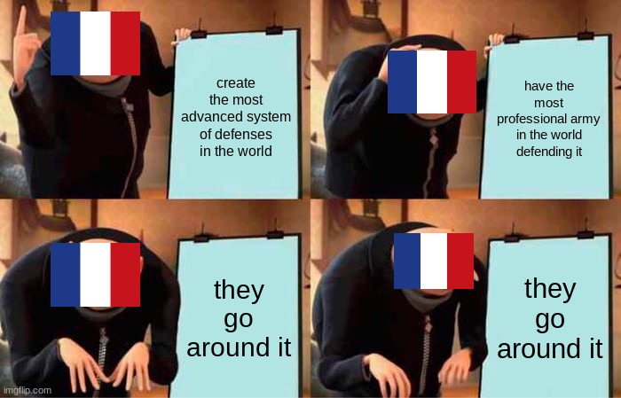 Maginot Line moment | create the most advanced system of defenses in the world; have the most professional army in the world defending it; they go around it; they go around it | image tagged in memes,gru's plan,maginot line,france,tour de france | made w/ Imgflip meme maker