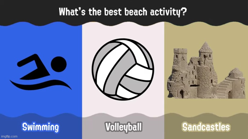 Sandcastle is in the lead! Will the castle still stand or will it be washed away by the ways and blown by the balls? | image tagged in splatoon | made w/ Imgflip meme maker