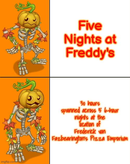 My Singing Monsters Drake | Five Nights at Freddy's 30 hours spanned across 5 6-hour nights at the location of Frederick von Fazbearington's Pizza Emporium | image tagged in my singing monsters drake | made w/ Imgflip meme maker