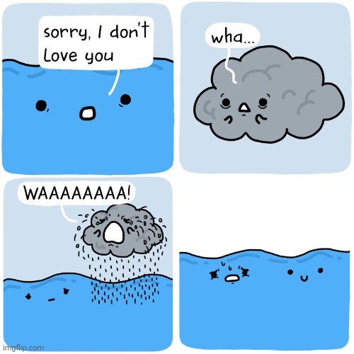 The crying cloud | image tagged in crying,cry,rain,cloud,comics,comics/cartoons | made w/ Imgflip meme maker
