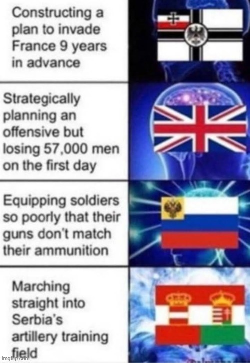 image tagged in memes | made w/ Imgflip meme maker