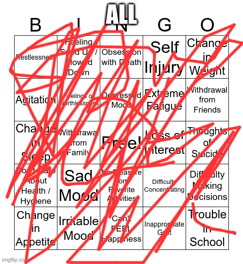 i need friend in life | ALL | image tagged in depression bingo 1 | made w/ Imgflip meme maker