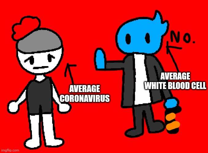 AVERAGE WHITE BLOOD CELL AVERAGE CORONAVIRUS | made w/ Imgflip meme maker
