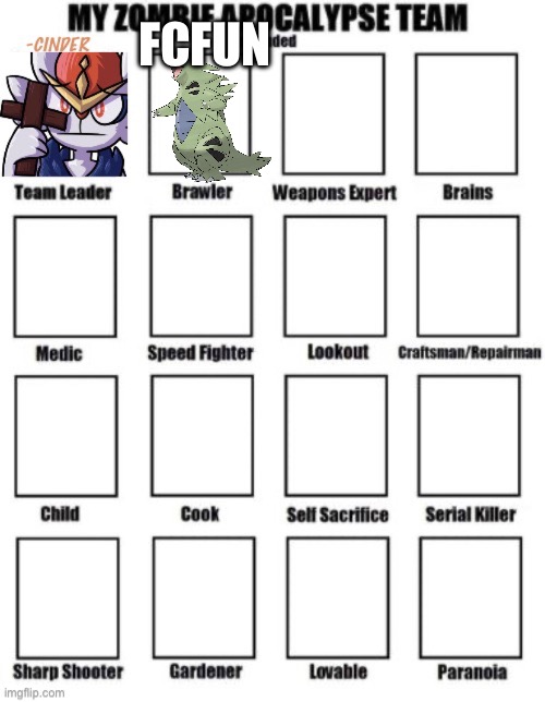 Repost your favorite Pokémon in your zombie apocalypse team | FCFUN | image tagged in pokemon,my zombie apocalypse team | made w/ Imgflip meme maker