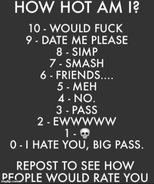 Lets see how horrible this goes | made w/ Imgflip meme maker
