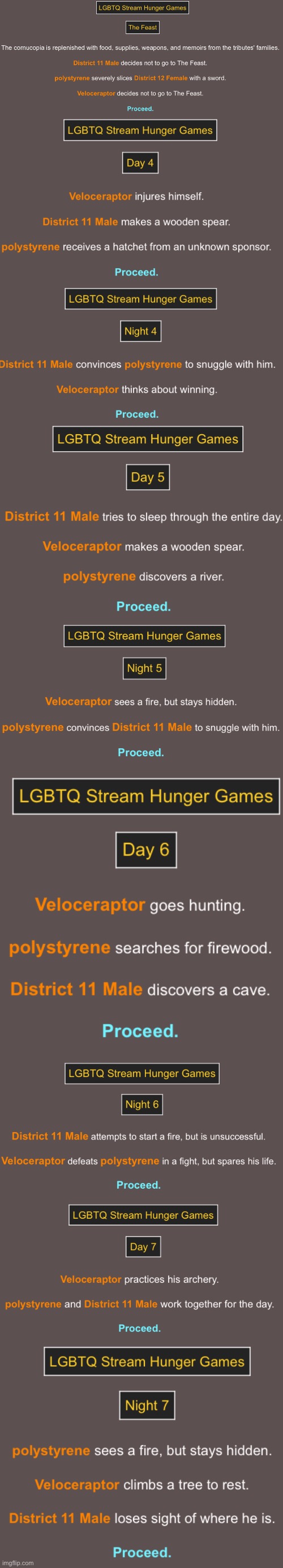 I’m not gonna be able to post for a few days so to make up for it have Day 4 - Night 7 :) | image tagged in hunger games | made w/ Imgflip meme maker
