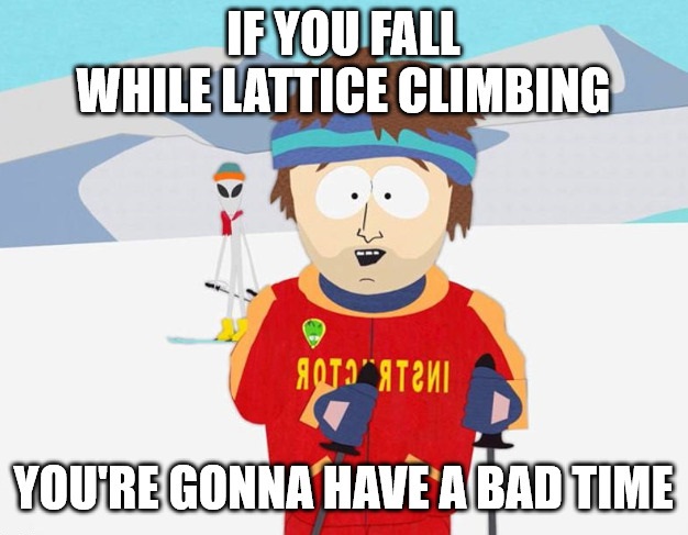 Lattice Climbing Blank Meme Template
