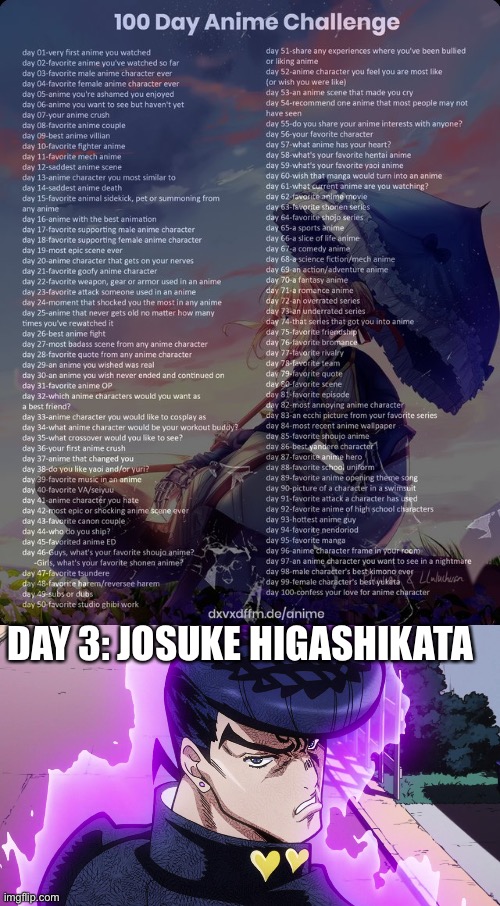 He’s the goat fr | DAY 3: JOSUKE HIGASHIKATA | image tagged in 100 day anime challenge,jojo's bizarre adventure,anime meme,anime | made w/ Imgflip meme maker