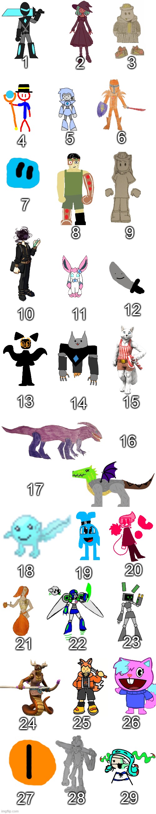 Basic OC List 1.0. Put any I missed in the comments so .Shiver. can add them to the new list. But only 4 OCs per user. | 3; 1; 2; 5; 6; 4; 7; 9; 8; 12; 11; 10; 13; 15; 14; 16; 17; 20; 18; 19; 23; 22; 21; 26; 24; 25; 29; 28; 27 | image tagged in imgflip-bossfights basic oc list | made w/ Imgflip meme maker