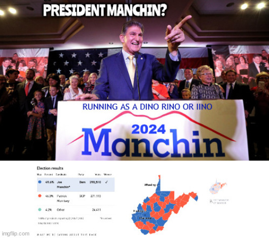 President Manchin 2024 | image tagged in joe manchin,president 2024,dino,rino,iino,west virginia | made w/ Imgflip meme maker