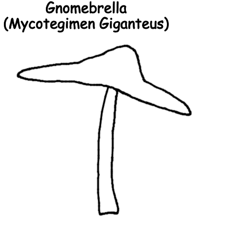 High Quality Gnomebrella Blank Meme Template
