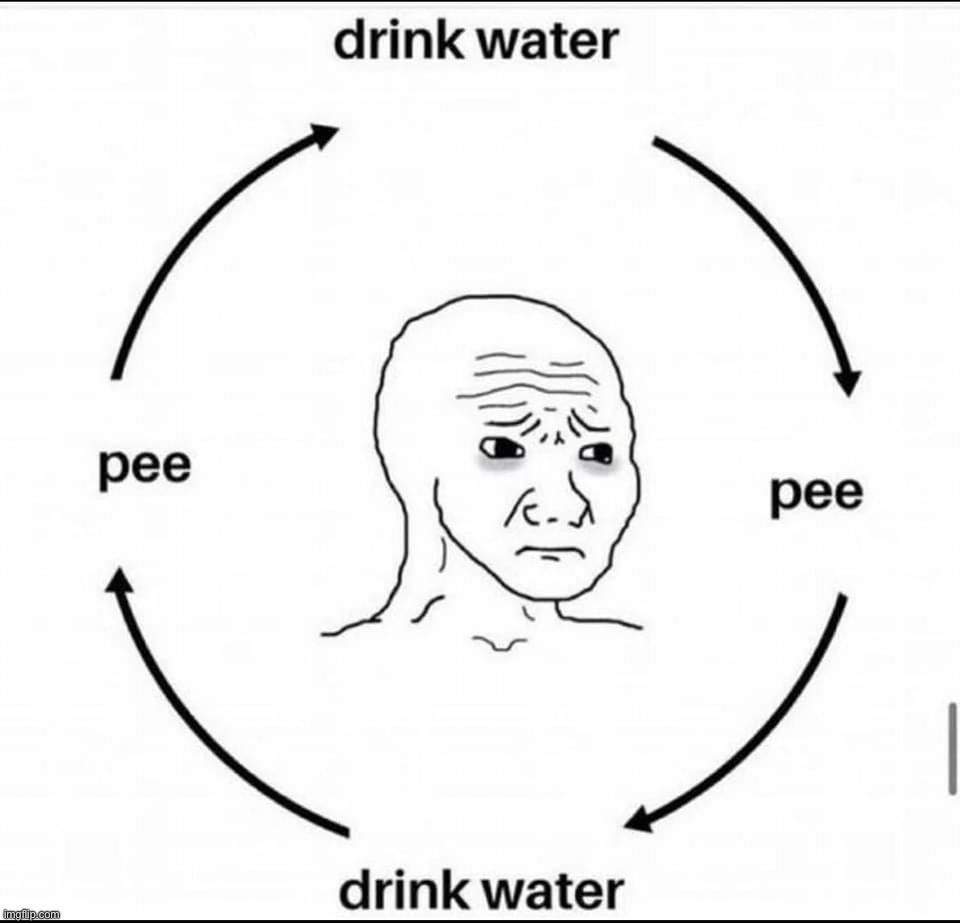 Waterpilled | image tagged in waterpilled | made w/ Imgflip meme maker