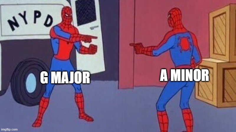 #same | A MINOR; G MAJOR | image tagged in spiderman pointing at spiderman | made w/ Imgflip meme maker