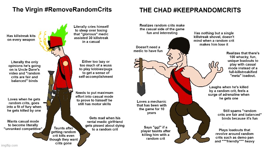 real | made w/ Imgflip meme maker