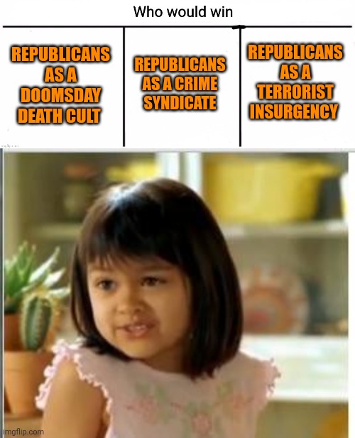 https://chomsky.info/02252016/ | REPUBLICANS AS A TERRORIST INSURGENCY; REPUBLICANS AS A
DOOMSDAY DEATH CULT; REPUBLICANS AS A CRIME
SYNDICATE | image tagged in 3x who would win,why not both | made w/ Imgflip meme maker