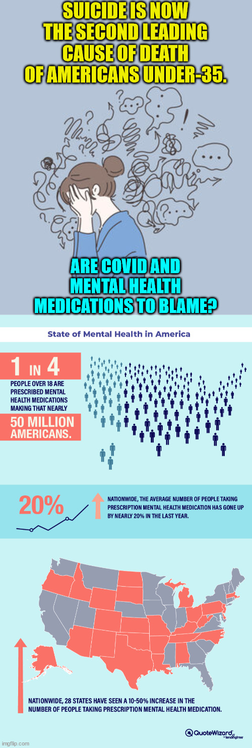 Keep blaming the guns... | SUICIDE IS NOW THE SECOND LEADING CAUSE OF DEATH OF AMERICANS UNDER-35. ARE COVID AND MENTAL HEALTH MEDICATIONS TO BLAME? | image tagged in your brain on anxiety,covid vaccine,lockdown,mental illness | made w/ Imgflip meme maker
