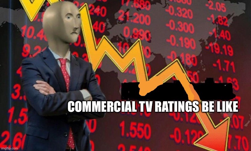Who even watches tv now? | COMMERCIAL TV RATINGS BE LIKE | image tagged in not stonks blank,streaming,tv,youtube | made w/ Imgflip meme maker