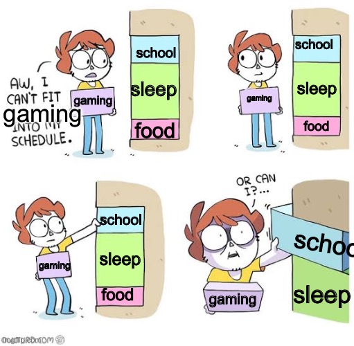 me rn: | school; school; sleep; sleep; gaming; gaming; gaming; food; food; school; school; sleep; gaming; sleep; food; gaming | image tagged in schedule meme | made w/ Imgflip meme maker