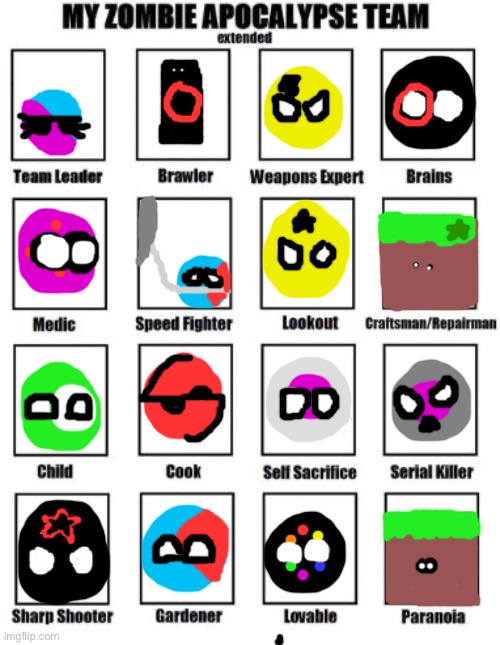 Comment any section for the name of the countryball, which user it’s inspired on, and what country it’s inspired on | image tagged in zombie apocalypse team extended | made w/ Imgflip meme maker