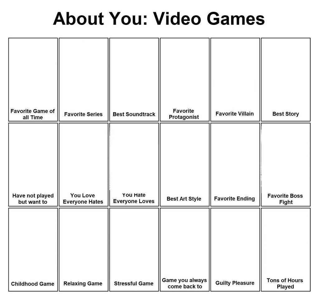 about you: video games Blank Meme Template