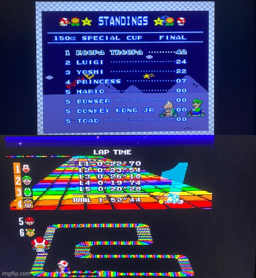 I just finished getting Gold on all of the SNES tracks in 150 CC | made w/ Imgflip meme maker