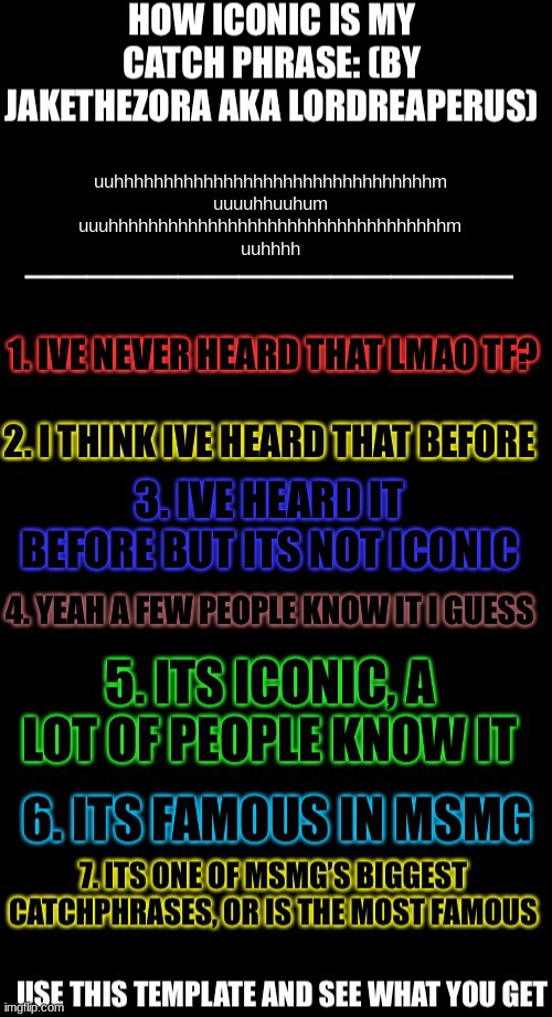 doing this correctly this time | uuhhhhhhhhhhhhhhhhhhhhhhhhhhhhhhhhm
uuuuhhuuhum
uuuhhhhhhhhhhhhhhhhhhhhhhhhhhhhhhhhhhm
uuhhhh | image tagged in how iconic is my catchphrase,i fucked up last time | made w/ Imgflip meme maker