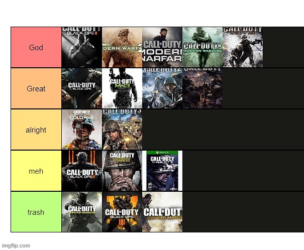 Try arguing with this. You can't. | image tagged in gaming,call of duty | made w/ Imgflip meme maker