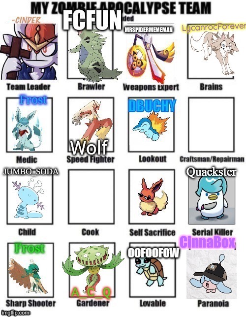 yeah (also I used the Hatenna thing because it felt wrong not doing a Pokémon related thing | CinnaBox | made w/ Imgflip meme maker