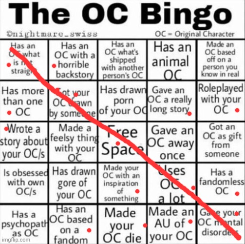 Aight | image tagged in the oc bingo | made w/ Imgflip meme maker